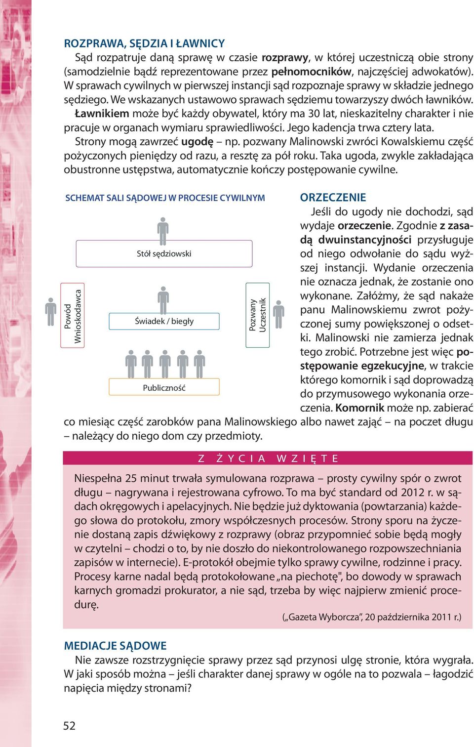 Ławnikiem może być każdy obywatel, który ma 30 lat, nieskazitelny charakter i nie pracuje w organach wymiaru sprawiedliwości. Jego kadencja trwa cztery lata. Strony mogą zawrzeć ugodę np.