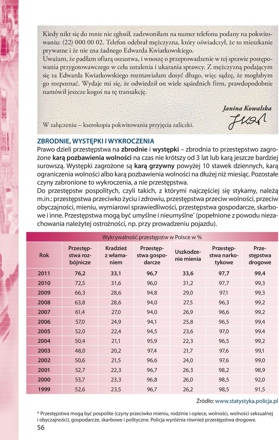 Uważam, że padłam ofiarą oszustwa, i wnoszę o przeprowadzenie w tej sprawie postępowania przygotowawczego w celu ustalenia i ukarania sprawcy.