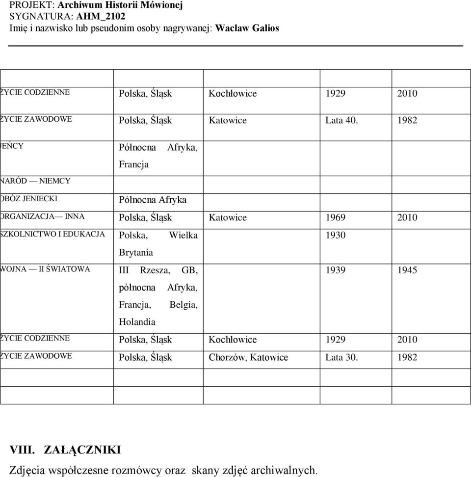 SZKOLNICTWO I EDUKACJA Polska, Wielka 1930 Brytania WOJNA II ŚWIATOWA III Rzesza, GB, 1939 1945 północna Afryka, Francja, Belgia, Holandia
