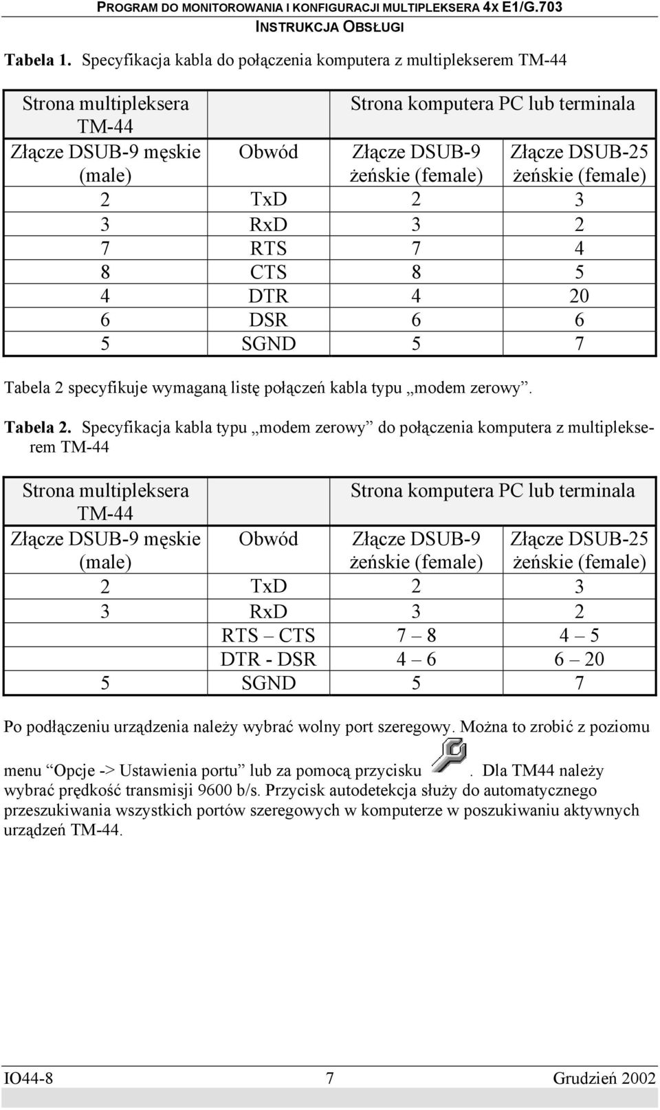 3 3 RxD 3 2 7 RTS 7 4 8 CTS 8 5 4 DTR 4 20 6 DSR 6 6 5 SGND 5 7 Tabela 2 specyfikuje wymaganą listę połączeń kabla typu modem zerowy. Złącze DSUB-25 żeńskie (female) Tabela 2.