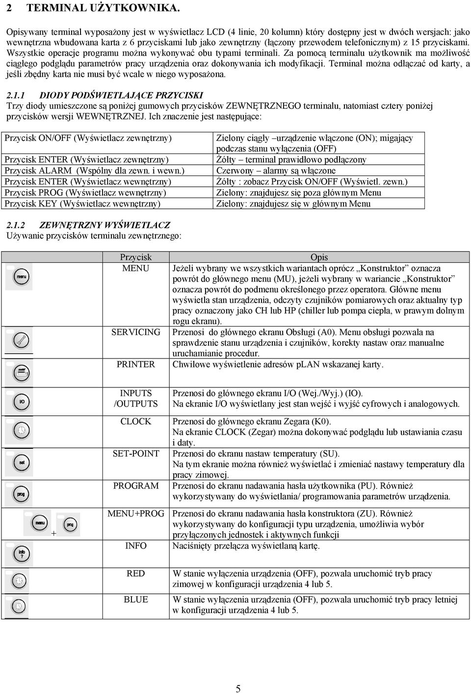 telefonicznym) z 15 przyciskami. Wszystkie operacje programu można wykonywać obu typami terminali.