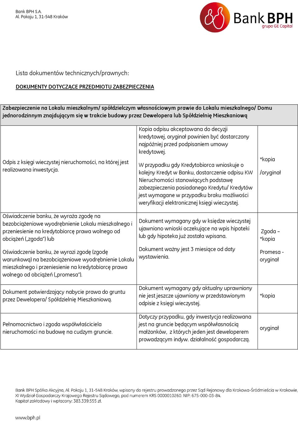 mieszkalnego/ Domu jednorodzinnym znajdującym się w trakcie budowy przez Dewelopera lub Spółdzielnię Mieszkaniową Odpis z księgi wieczystej nieruchomości, na której jest realizowana inwestycja.