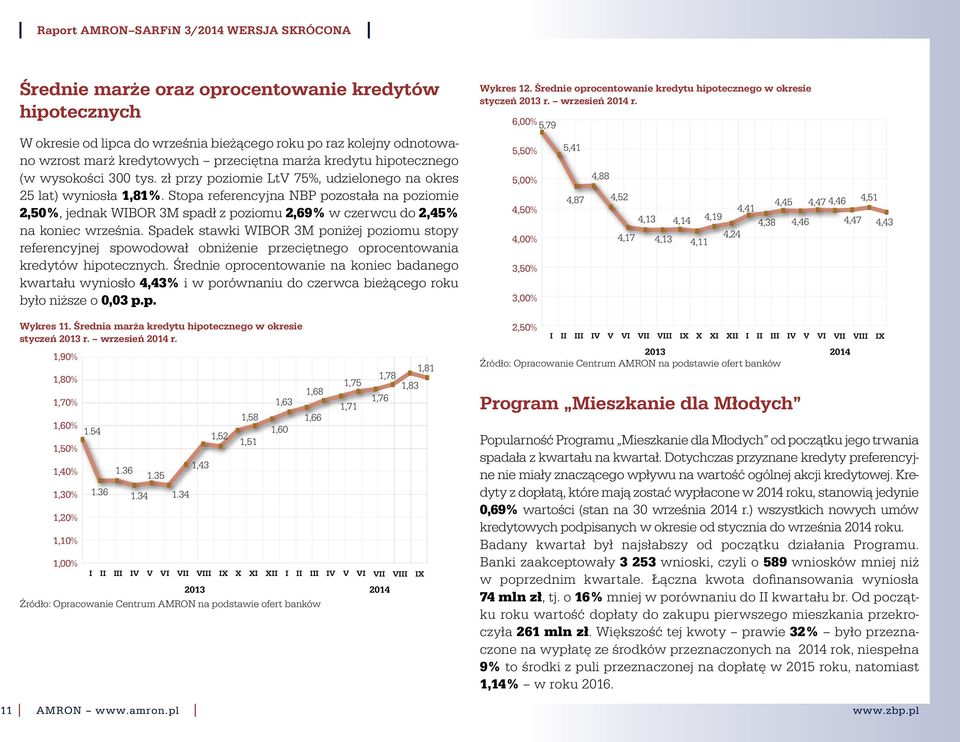 Stopa referencyjna NBP pozostała na poziomie 2,5%, jednak WIBOR 3M spadł z poziomu 2,69% w czerwcu do 2,45% na koniec września.