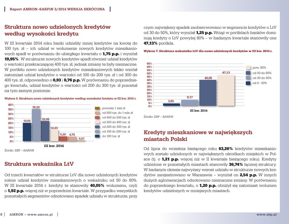 W strukturze nowych kredytów spadł również udział kredytów o wartości przekraczającej 4 tys. zł, jednak zmiany te były nieznaczne.