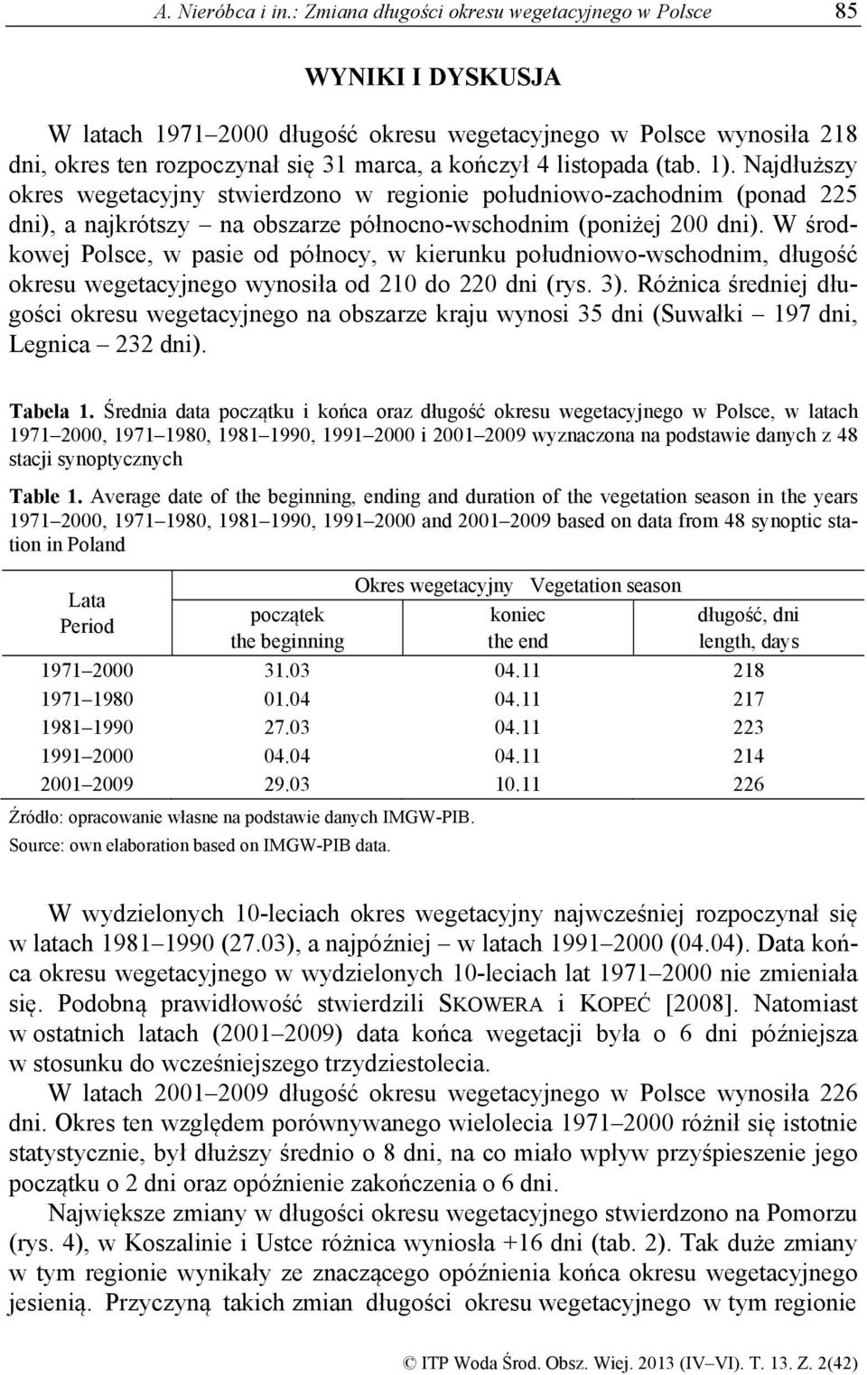 listopada (tab. 1). Najdłuższy okres wegetacyjny stwierdzono w regionie południowo-zachodnim (ponad 225 dni), a najkrótszy na obszarze północno-wschodnim (poniżej 200 dni).