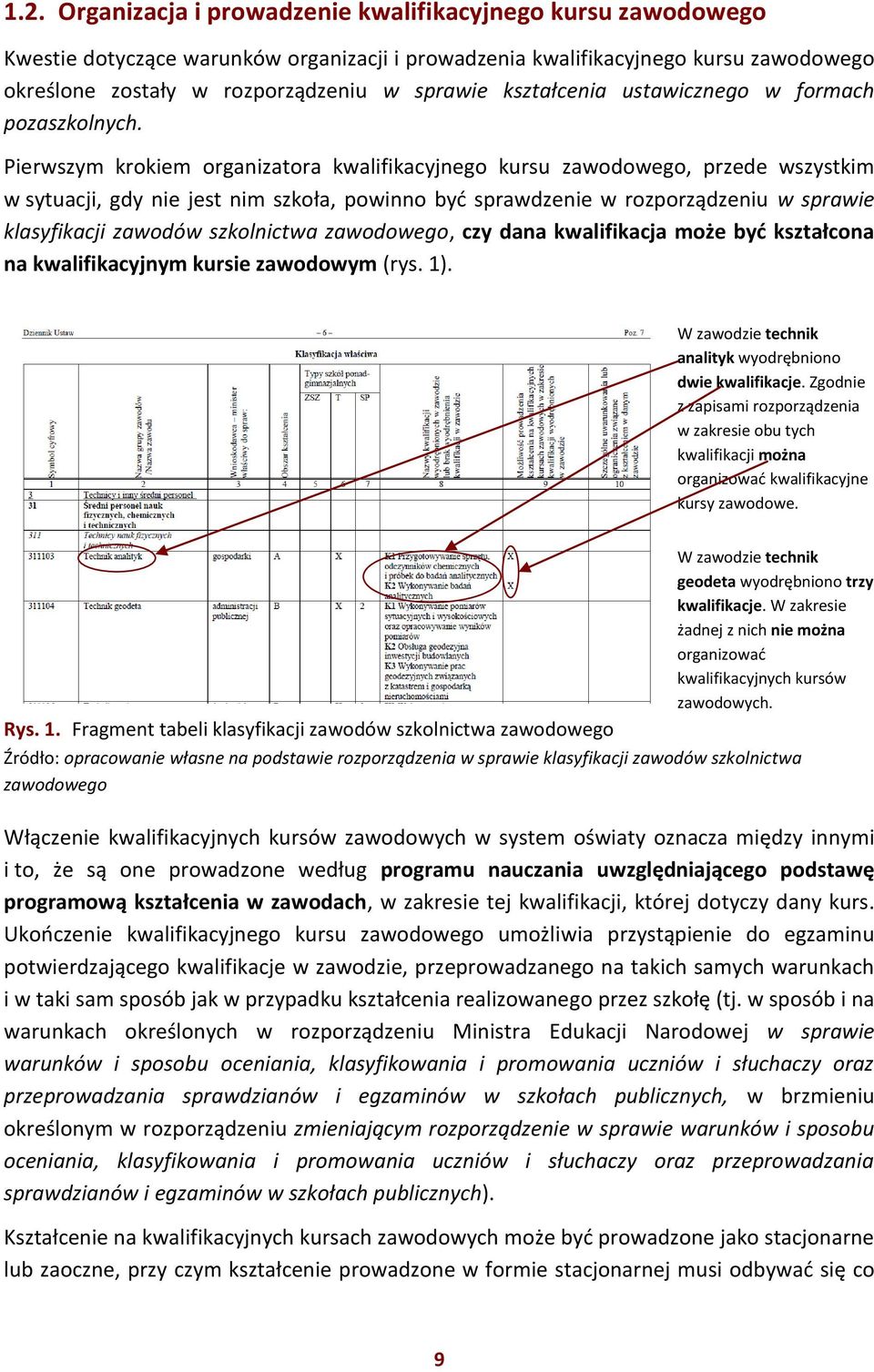 Pierwszym krokiem organizatora kwalifikacyjnego kursu zawodowego, przede wszystkim w sytuacji, gdy nie jest nim szkoła, powinno być sprawdzenie w rozporządzeniu w sprawie klasyfikacji zawodów