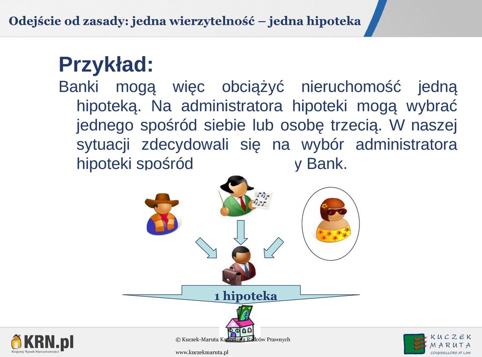 Na administratora hipoteki mogą wybrać jednego spośród siebie lub osobę