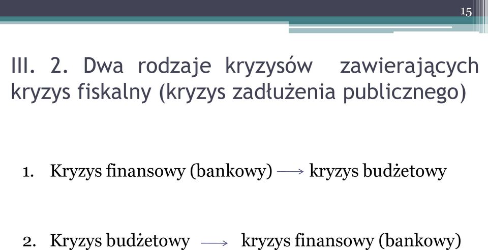 fiskalny (kryzys zadłużenia publicznego) 1.