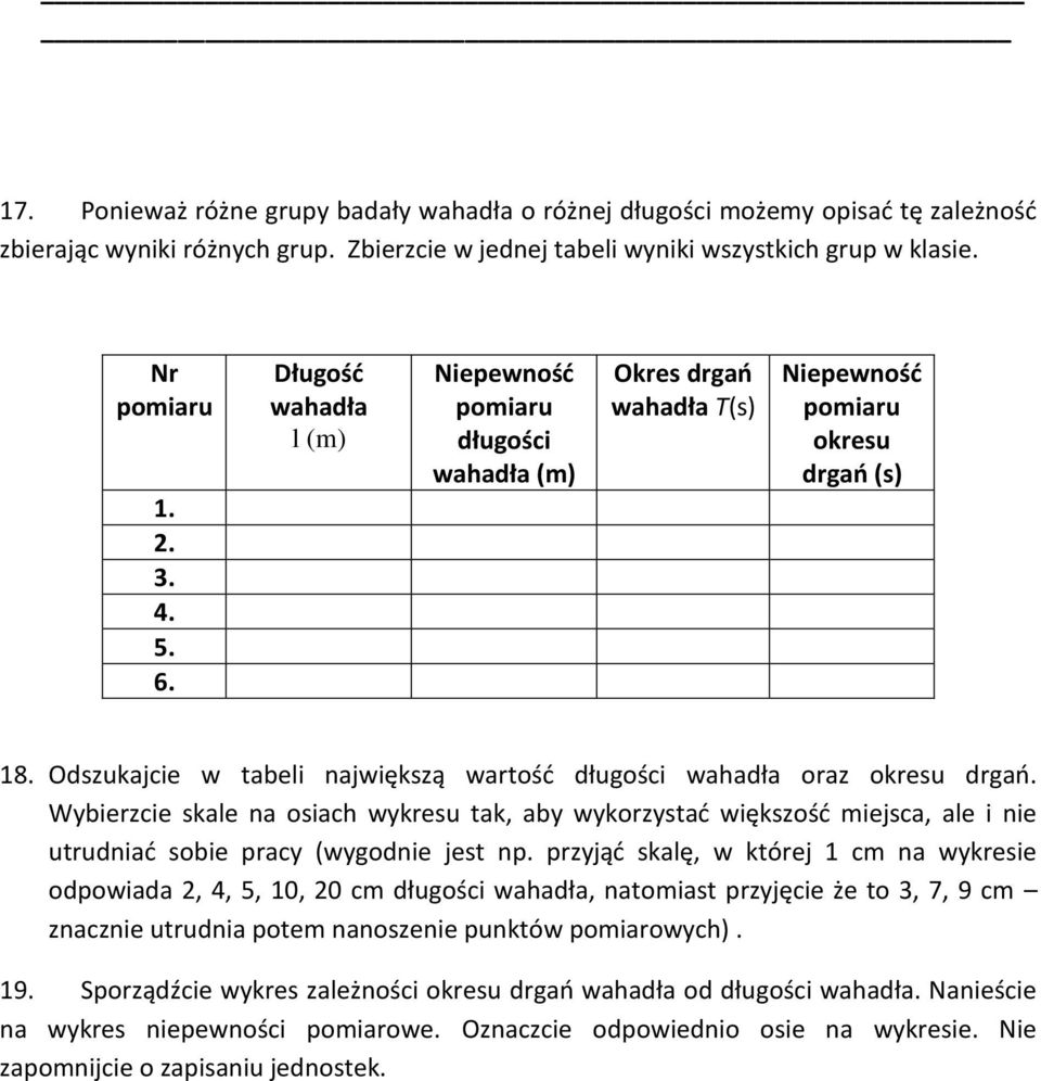 Odszukajcie w tabeli największą wartość długości wahadła oraz okresu drgań.