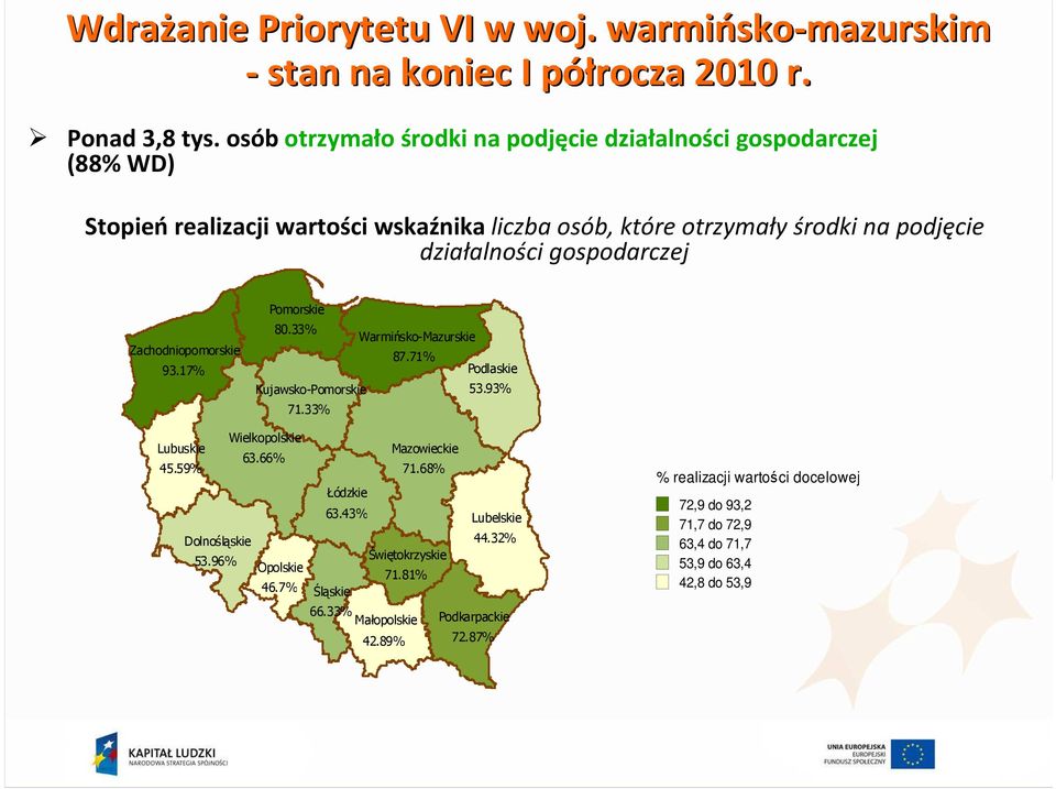 gospodarczej Zachodniopomorskie 93.17% Pomorskie 80.33% Warmińsko-Mazurskie 87.71% Podlaskie Kujawsko-Pomorskie 53.93% 71.33% Wielkopolskie Lubuskie 63.66% 45.