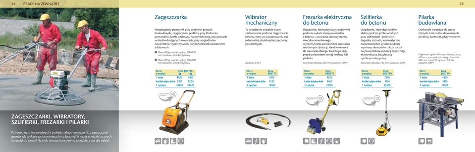 1 Masa: 60 kg; wymiary płyty: 600x330 mm; zasilanie: silnik benzynowy 2 Masa: 90 kg, wymiary płyty: 600x500 mm; zasilanie: silnik benzynowy To urządzenie znajduje swoje zastosowanie podczas