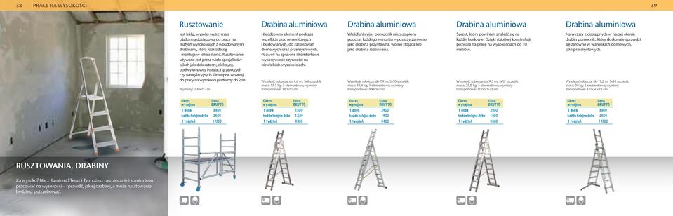 Rusztowanie używane jest przez wielu specjalistów takich jak: dekoratorzy, elektrycy, podwykonawcy instalacji grzewczych czy wentylacyjnych. Dostępne w wersji do pracy na wysokości platformy do 2 m.