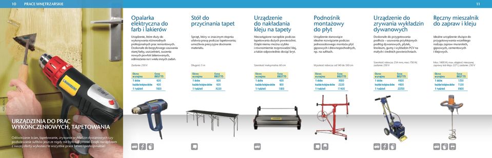 Doskonałe do bezpyłowego usuwania starej farby, uszczelnień, suszenia nowych powłok lakierowanych, odmrażania rur i wielu innych zadań.