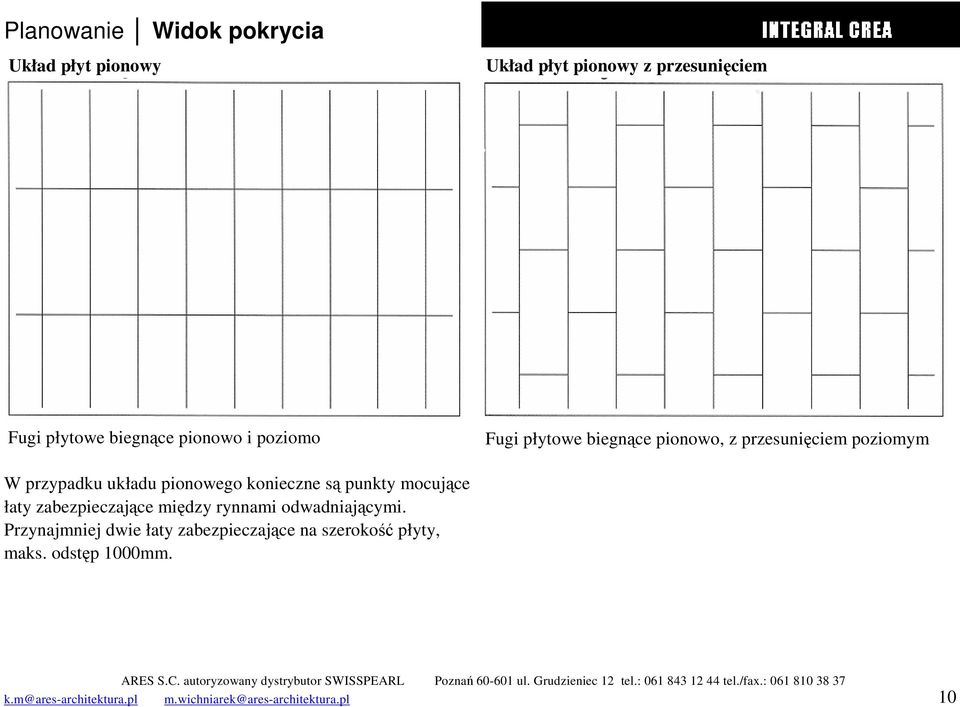 konieczne są punkty mocujące łaty zabezpieczające między rynnami odwadniającymi.