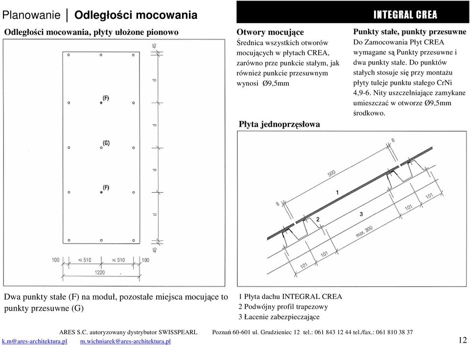 stałe. Do punktów stałych stosuje się przy montażu płyty tuleje punktu stałego CrNi 4,9-6. Nity uszczelniające zamykane umieszczać w otworze Ø9,5mm środkowo.