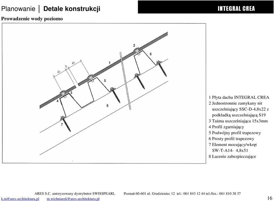 Profil zgarniający 5 Podwójny profil trapezowy 6 Prosty profil trapezowy 7 Element