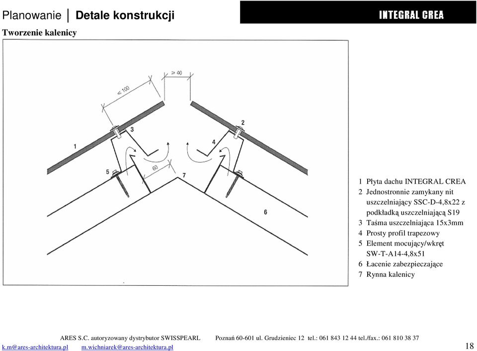 15x3mm 4 Prosty profil trapezowy 5 Element mocujący/wkręt SW-T-A14-4,8x51 6 Łacenie