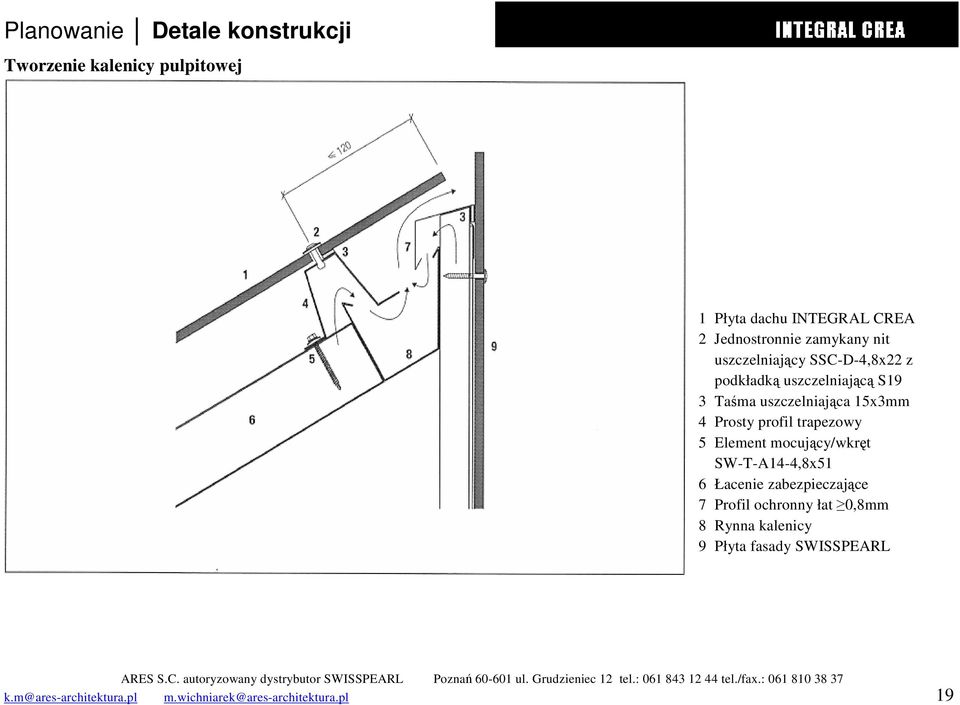 profil trapezowy 5 Element mocujący/wkręt SW-T-A14-4,8x51 6 Łacenie zabezpieczające 7 Profil