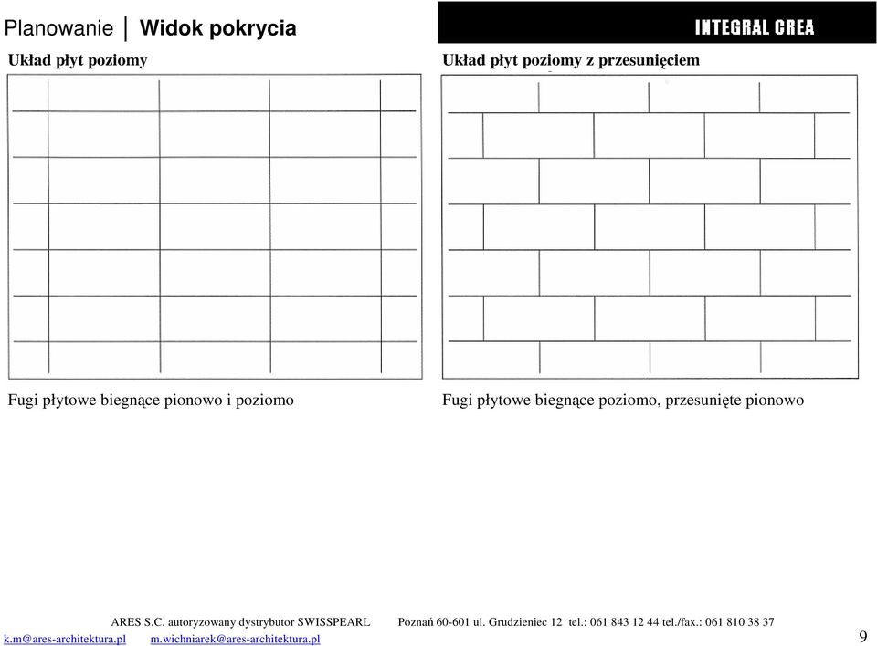 poziomo Fugi płytowe biegnące poziomo, przesunięte