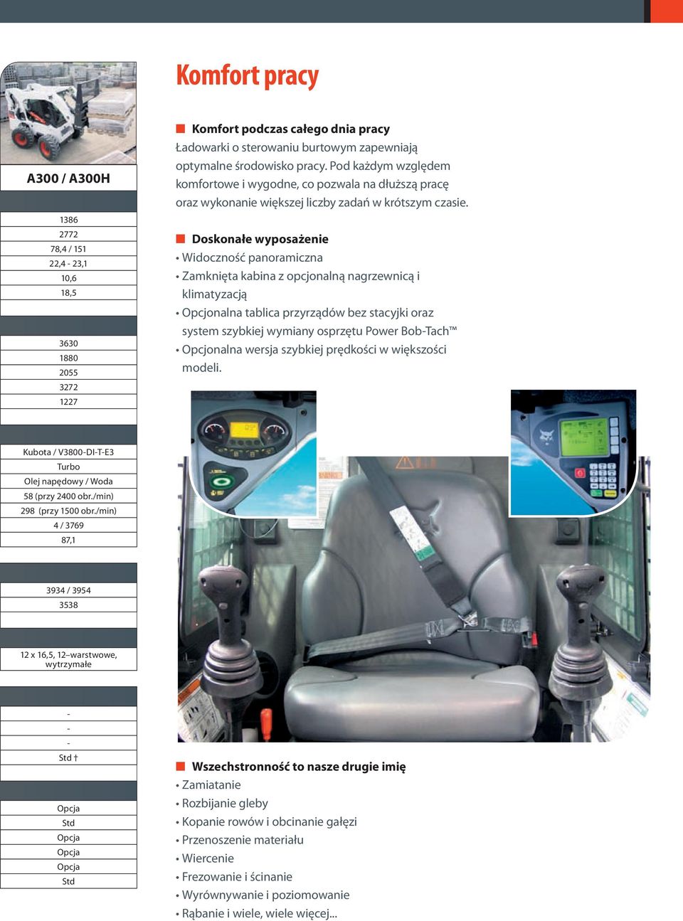 n Doskonałe wyposażenie Widoczność panoramiczna Zamknięta kabina z opcjonalną nagrzewnicą i klimatyzacją Opcjonalna tablica przyrządów bez stacyjki oraz system szybkiej wymiany osprzętu Power