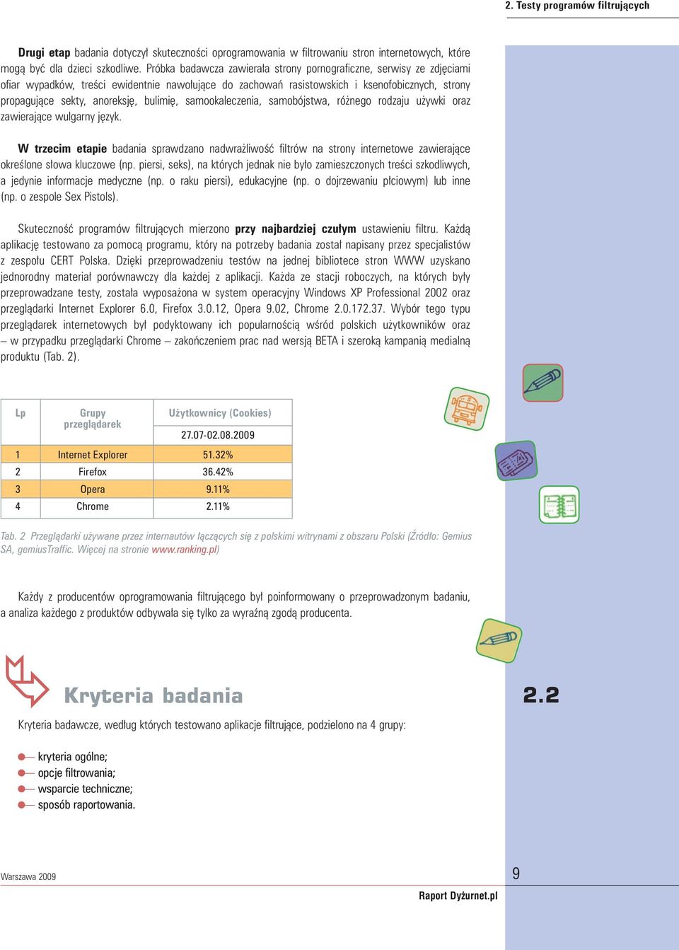 bulimię, samookaleczenia, samobójstwa, różnego rodzaju używki oraz zawierające wulgarny język.