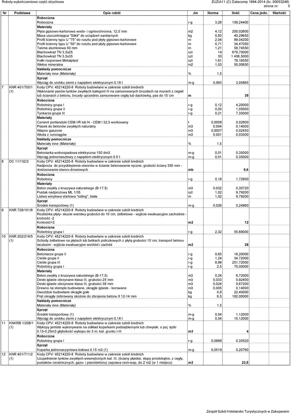 1,21 58,74550 Blachowkręt TN 3,5x25 szt 14 679,70000 Blachowkręt TN 3,5x35 szt 30 1 456,5000 Kołki rozporowe Metalplast szt 1,61 78,16550 Wełna mineralna m2 1,03 50,00650 inne () % 1,5 Wyciąg do