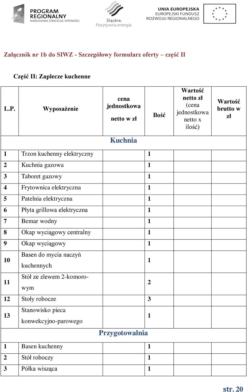 Kuchnia gazowa 1 3 Taboret gazowy 1 4 Frytownica elektryczna 1 5 Patelnia elektryczna 1 6 Płyta grillowa elektryczna 1 7 Bemar wodny 1 8 Okap wyciągowy centralny