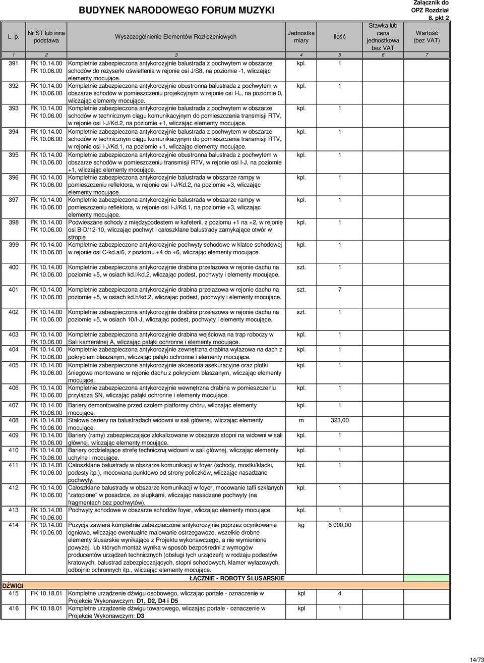 Kompletnie zabezpieczona antykorozyjnie obustronna balustrada z pochwytem w obszarze schodów w pomieszczeniu projekcyjnym w rejonie osi I-L, na poziomie 0, wliczając elementy mocujące.