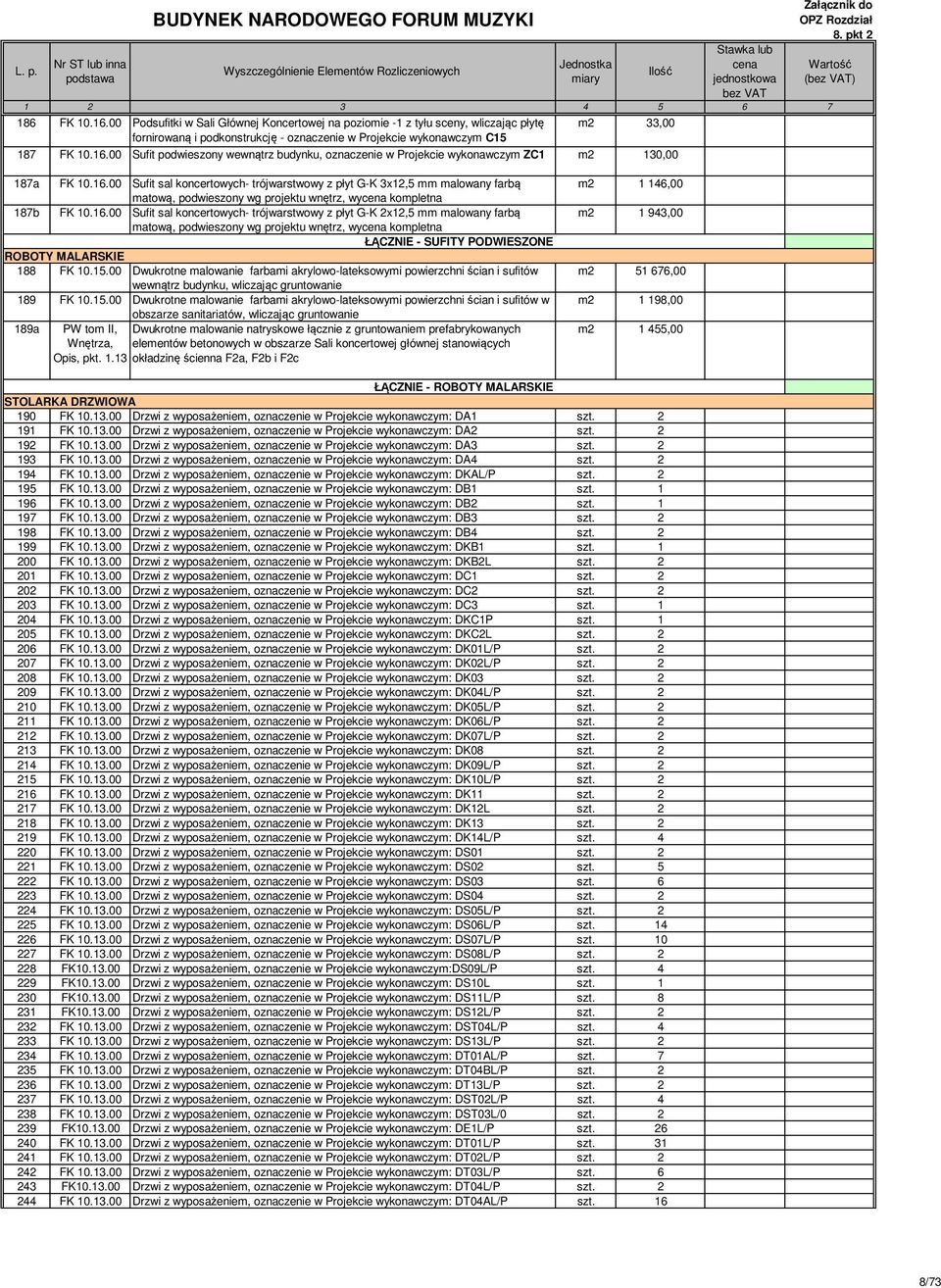 15.00 Dwukrotne malowanie farbami akrylowo-lateksowymi powierzchni ścian i sufitów wewnątrz budynku, wliczając gruntowanie 189 FK 10.15.00 Dwukrotne malowanie farbami akrylowo-lateksowymi powierzchni