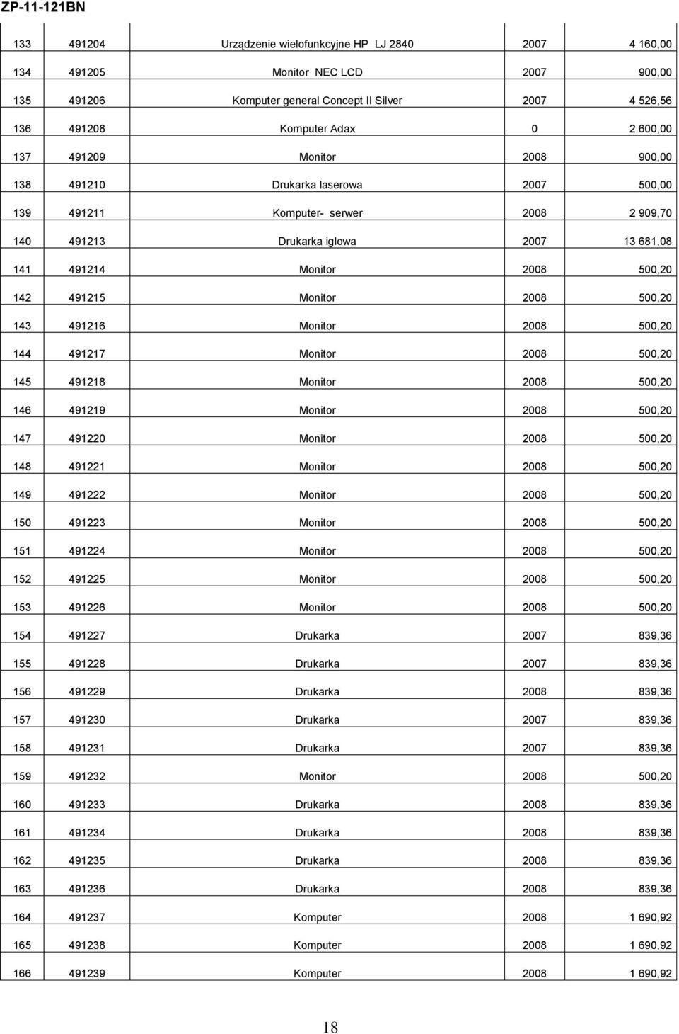 Monitor 2008 500,20 143 491216 Monitor 2008 500,20 144 491217 Monitor 2008 500,20 145 491218 Monitor 2008 500,20 146 491219 Monitor 2008 500,20 147 491220 Monitor 2008 500,20 148 491221 Monitor 2008