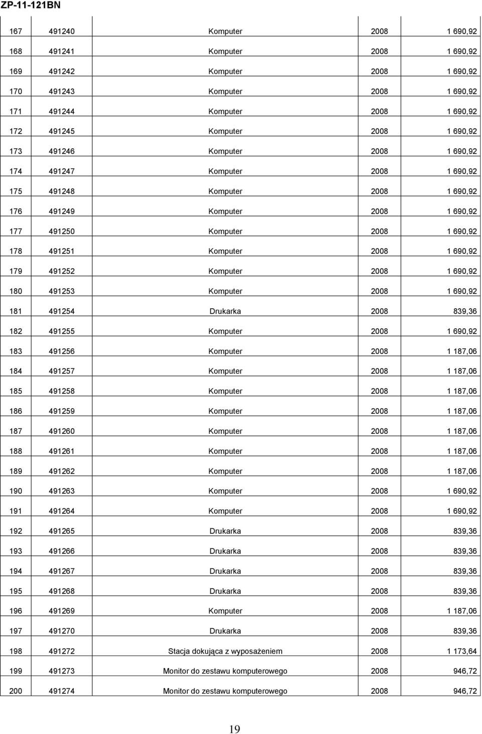 2008 1 690,92 179 491252 Komputer 2008 1 690,92 180 491253 Komputer 2008 1 690,92 181 491254 Drukarka 2008 839,36 182 491255 Komputer 2008 1 690,92 183 491256 Komputer 2008 1 187,06 184 491257