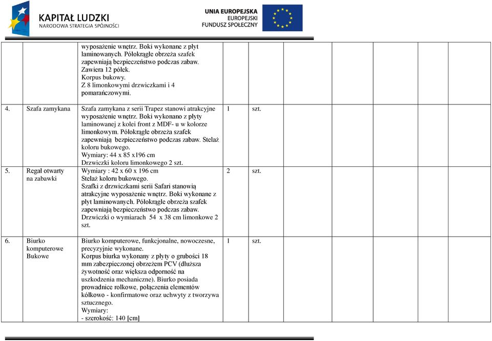 Boki wykonano z płyty laminowanej z kolei front z MDF- u w kolorze limonkowym. Półokrągłe obrzeża szafek zapewniają bezpieczeństwo podczas zabaw. Stelaż koloru bukowego.