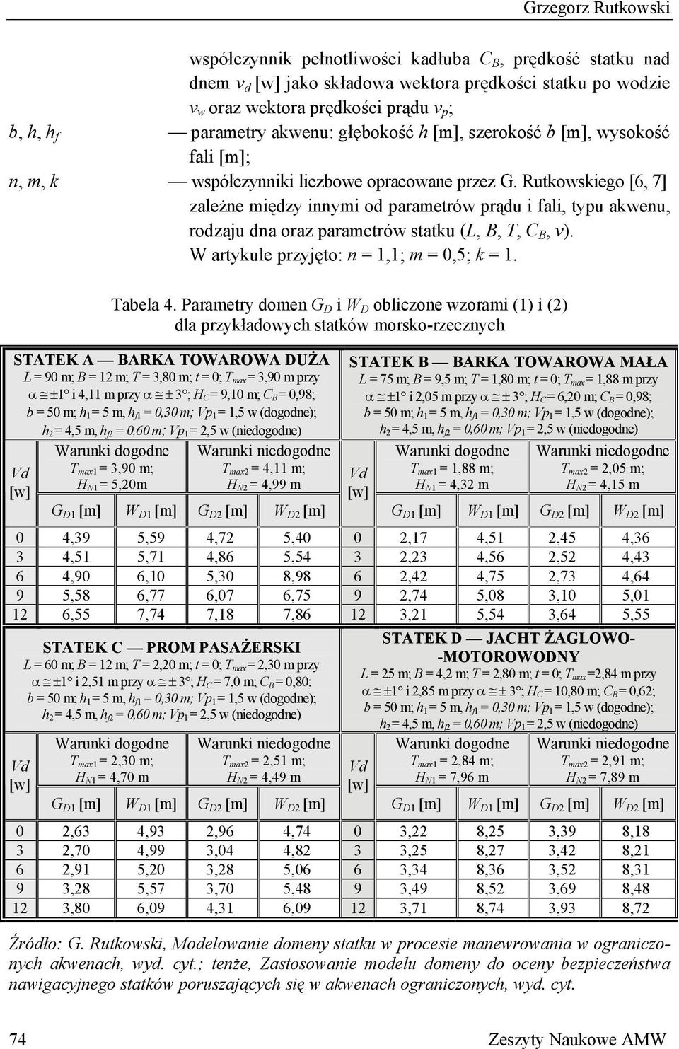 Rutkowskiego [6, 7] zależne między innymi od parametrów prądu i fali, typu akwenu, rodzaju dna oraz parametrów statku (L, B, T, C B, v). W artykule przyjęto: n = 1,1; m = 0,5; k = 1. Tabela 4.