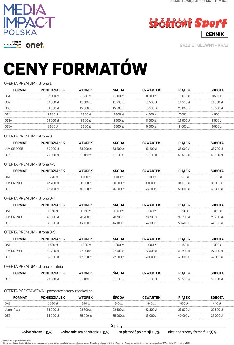 15 500 zł 15 500 zł 15 500 zł 20 000 zł 15 500 zł DS4 8 500 zł 4 500 zł 4 500 zł 4 500 zł 7 000 zł 4 500 zł DS1A 13 000 zł 8 500 zł 8 500 zł 8 500 zł 11 000 zł 8 500 zł DS2A 9 500 zł 5 500 zł 5 500