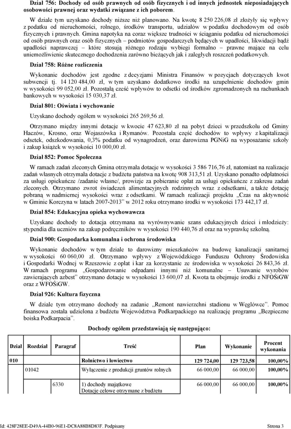 Na kwotę 8 250 226,08 zł złożyły się wpływy z podatku od nieruchomości, rolnego, środków transportu, udziałów w podatku dochodowym od osób fizycznych i prawnych.