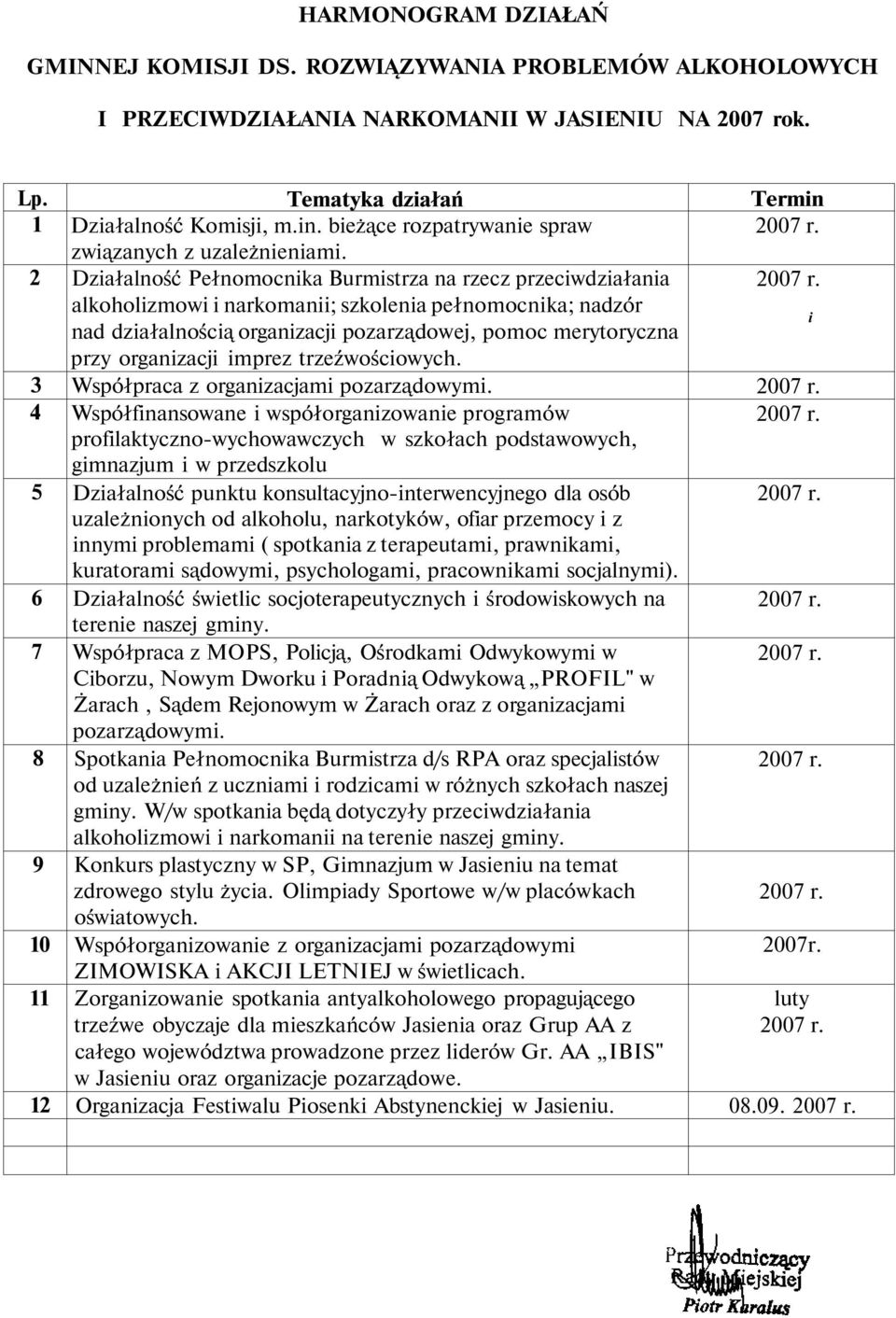 Działalność Pełnomocnika Burmistrza na rzecz przeciwdziałania alkoholizmowi i narkomanii; szkolenia pełnomocnika; nadzór nad działalnością organizacji pozarządowej, pomoc merytoryczna przy