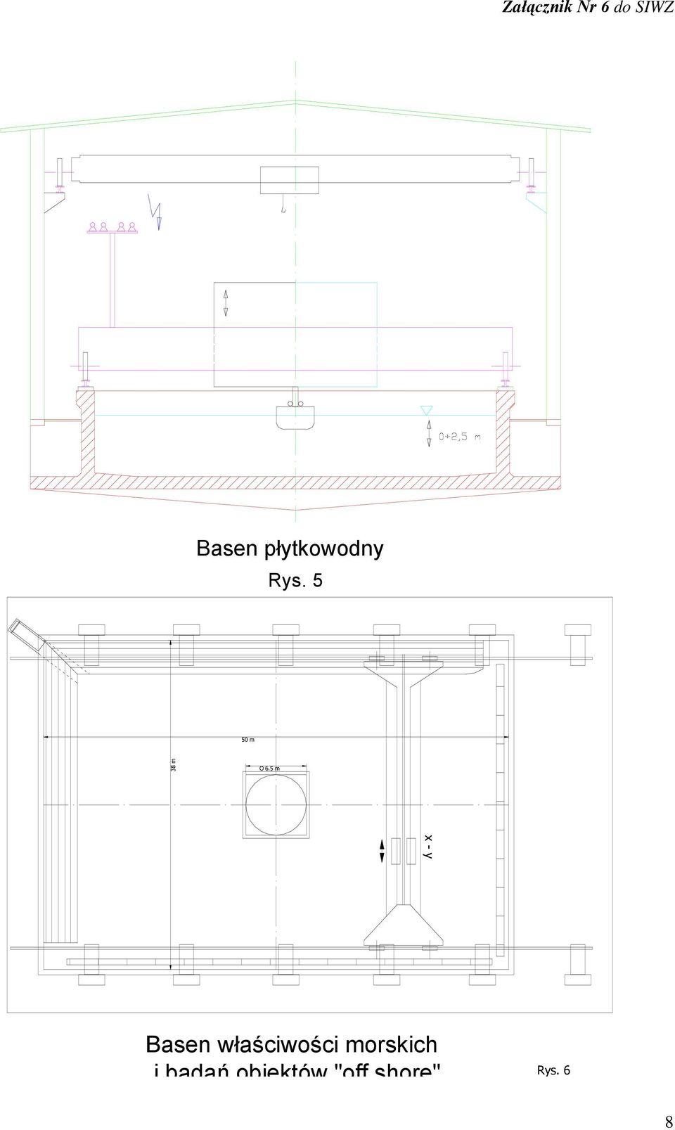 5 m x - y Basen właściwości