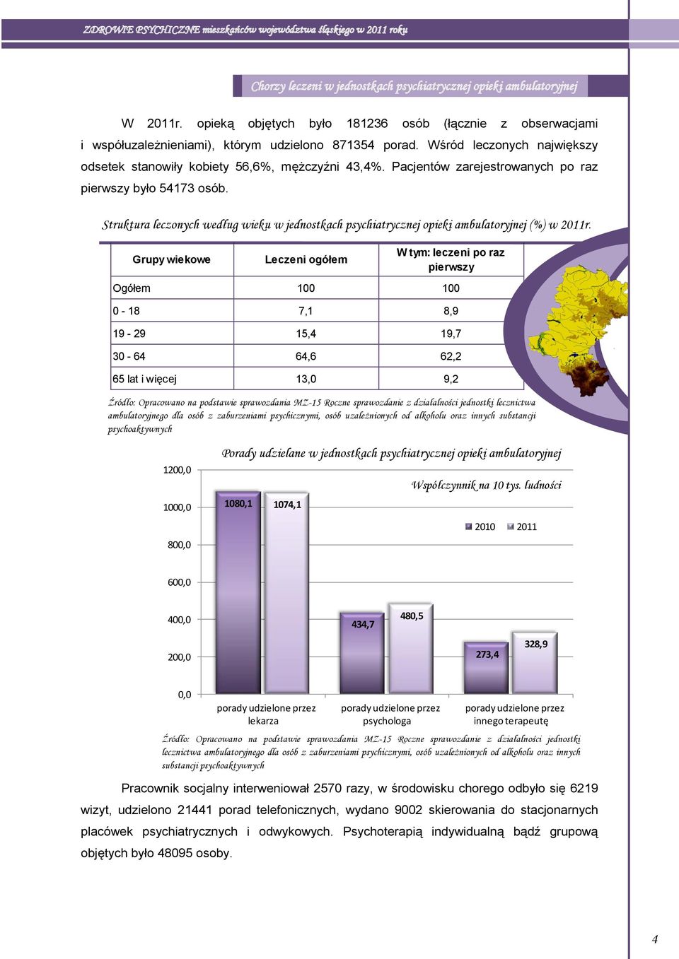 Struktura leczonych według wieku w jednostkach psychiatrycznej opieki ambulatoryjnej (%) w 2011r.