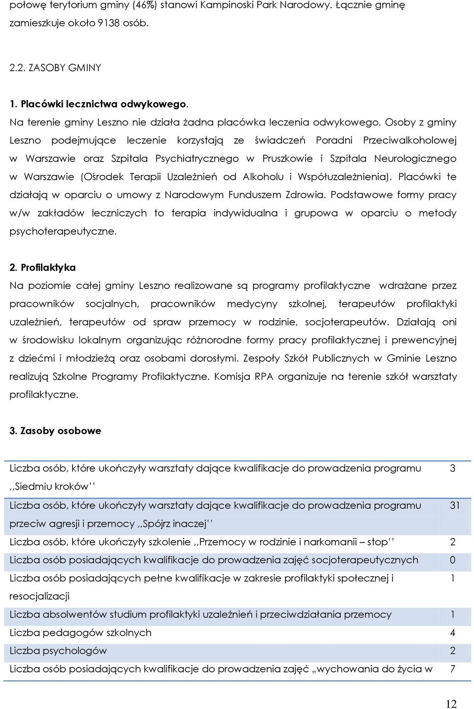 Osoby z gminy Leszno podejmujące leczenie korzystają ze świadczeń Poradni Przeciwalkoholowej w Warszawie oraz Szpitala Psychiatrycznego w Pruszkowie i Szpitala Neurologicznego w Warszawie (Ośrodek