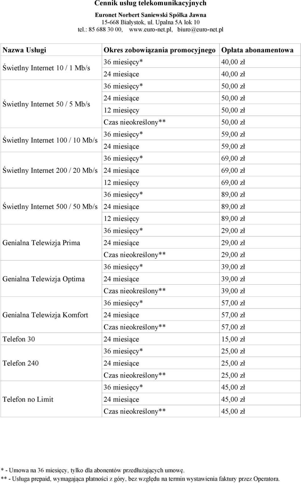 zł 12 miesięcy 69,00 zł 36 miesięcy* 89,00 zł 24 miesiące 89,00 zł 12 miesięcy 89,00 zł 36 miesięcy* 29,00 zł 24 miesiące 29,00 zł 29,00 zł 36 miesięcy* 39,00 zł 24 miesiące 39,00 zł 39,00 zł