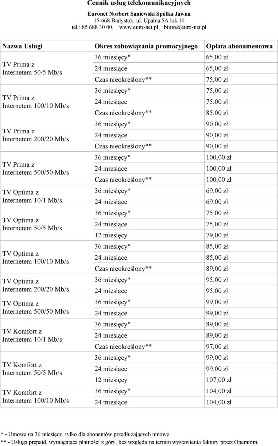 miesięcy 79,00 zł 36 miesięcy* 85,00 zł 24 miesiące 85,00 zł 89,00 zł 36 miesięcy* 95,00 zł 24 miesiące 95,00 zł 36 miesięcy* 99,00 zł 24 miesiące 99,00