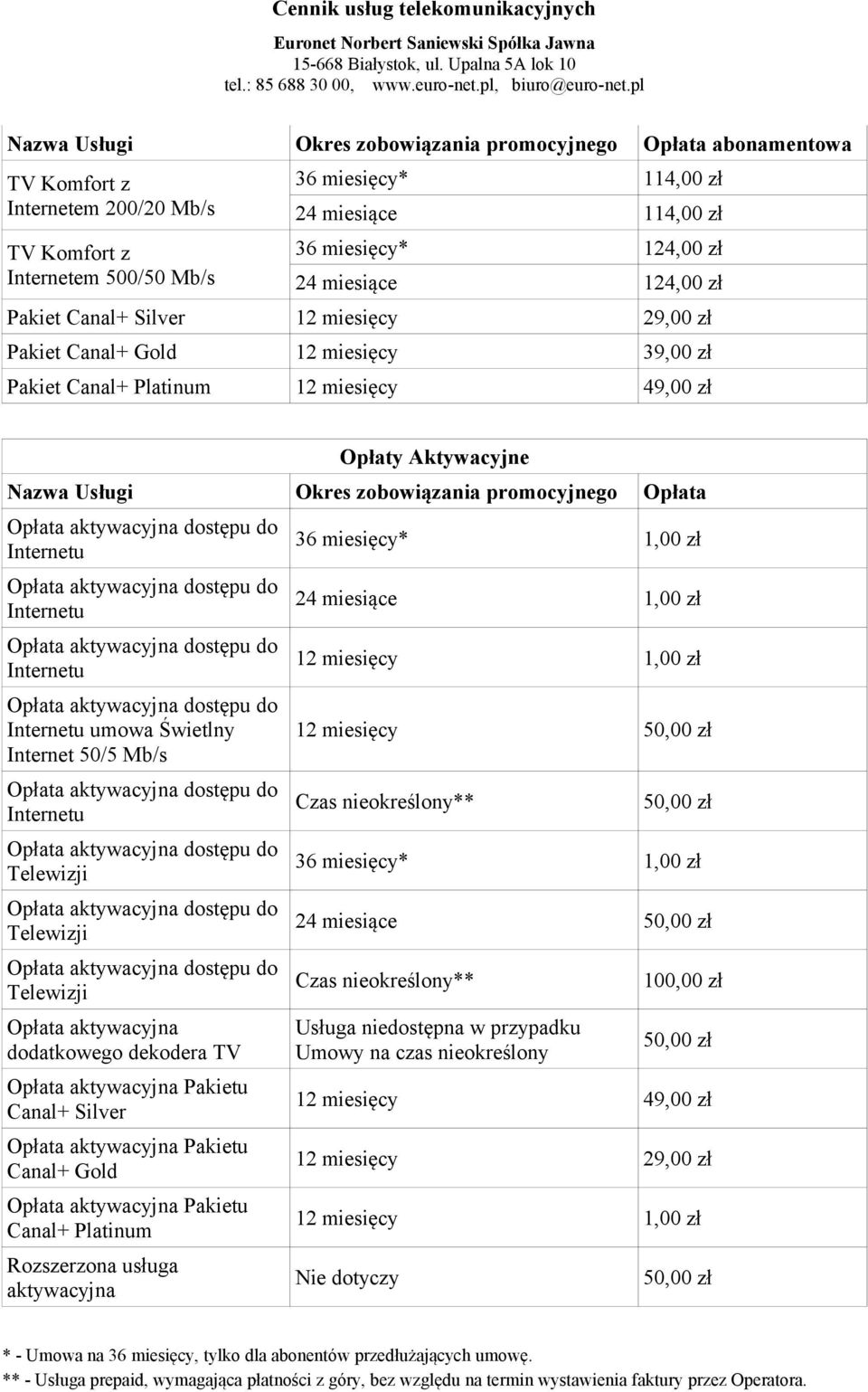 Opłata umowa Świetlny Internet 50/5 Mb/s dodatkowego dekodera TV Pakietu Canal+ Silver Pakietu Canal+ Gold Pakietu Canal+ Platinum