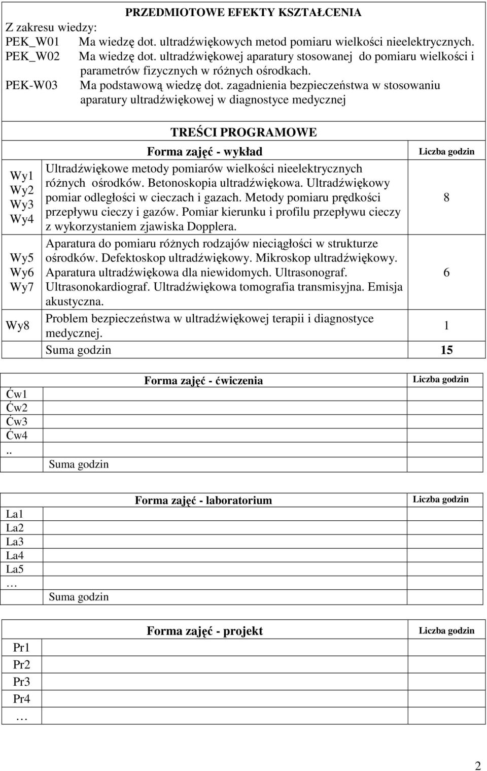 zagadnienia bezpieczeństwa w stosowaniu aparatury ultradźwiękowej w diagnostyce medycznej Wy1 Wy Wy3 Wy4 Wy5 Wy6 Wy7 Wy8 TREŚCI PROGRAMOWE Forma zajęć - wykład Ultradźwiękowe metody pomiarów