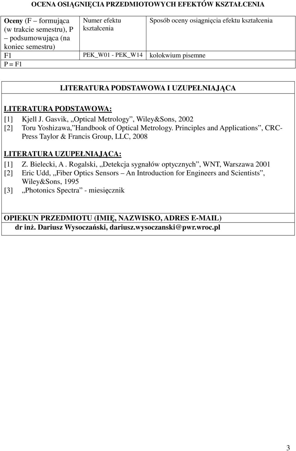 Gasvik, Optical Metrology, Wiley&Sons, 00 [] Toru Yoshizawa, Handbook of Optical Metrology. Principles and Applications, CRC- Press Taylor & Francis Group, LLC, 008 LITERATURA UZUPEŁNIAJĄCA: [1] Z.