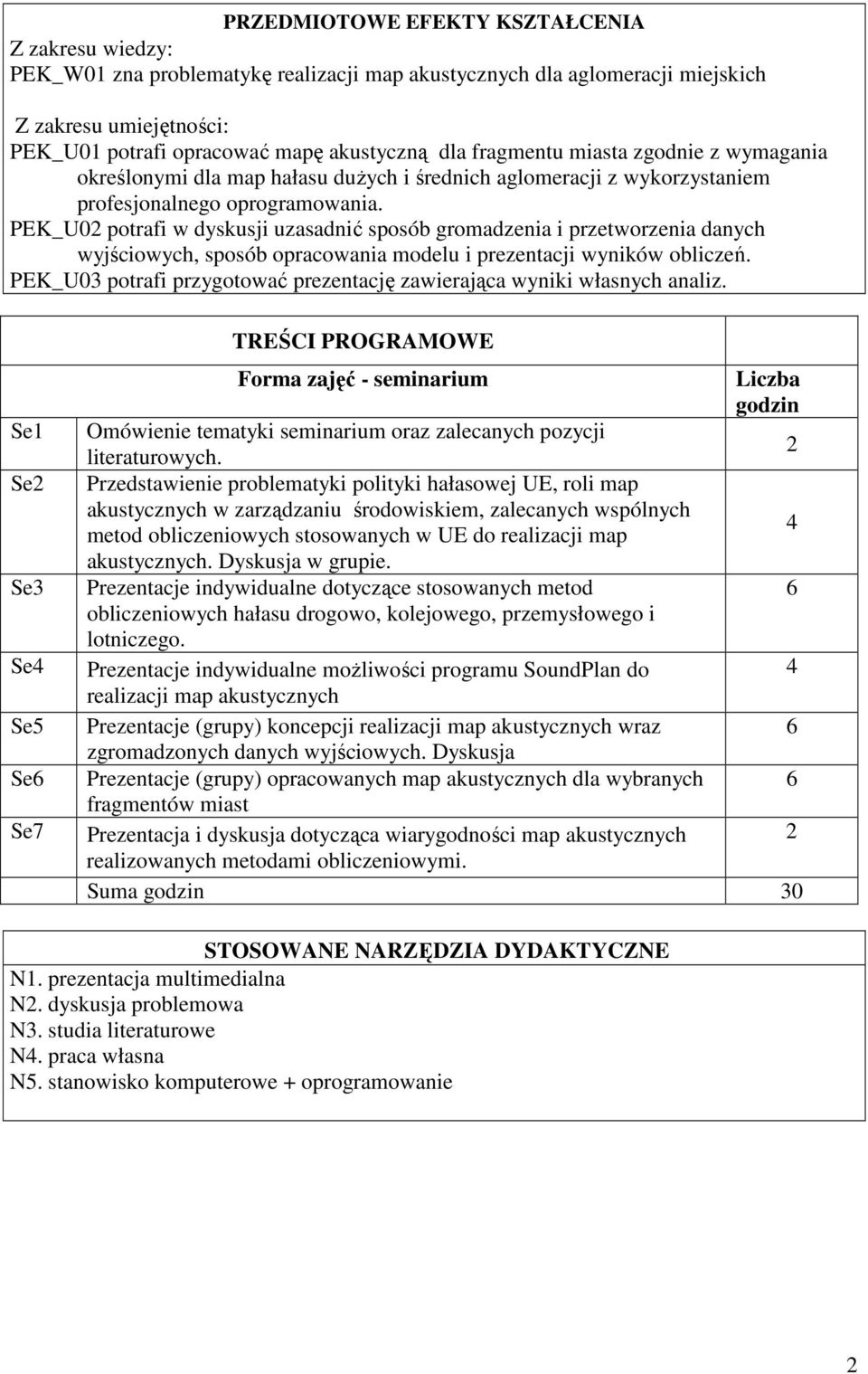 PEK_U0 potrafi w dyskusji uzasadnić sposób gromadzenia i przetworzenia danych wyjściowych, sposób opracowania modelu i prezentacji wyników obliczeń.