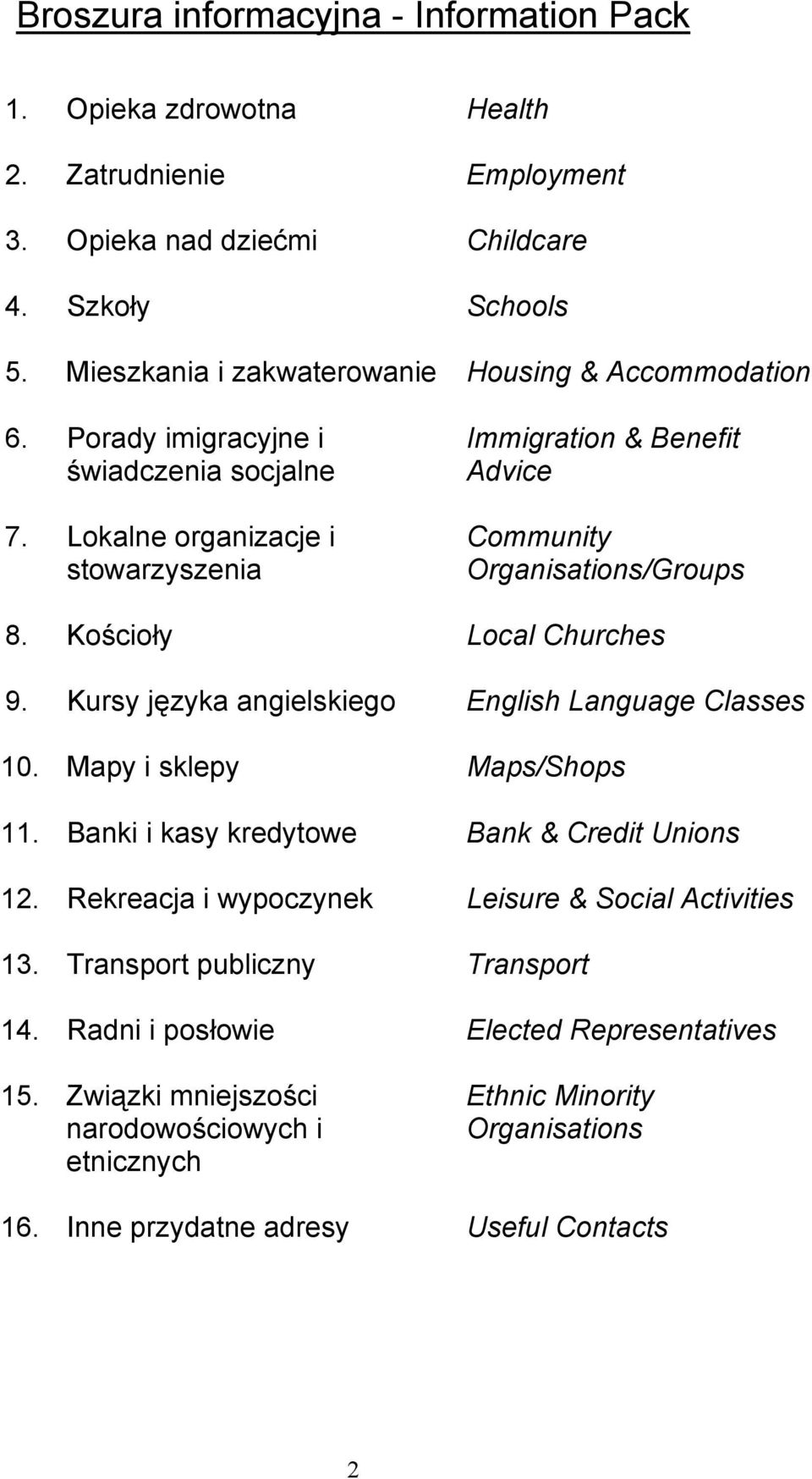 Lokalne organizacje i stowarzyszenia Immigration & Benefit Advice Community Organisations/Groups 8. Kościoły Local Churches 9. Kursy języka angielskiego English Language Classes 10.