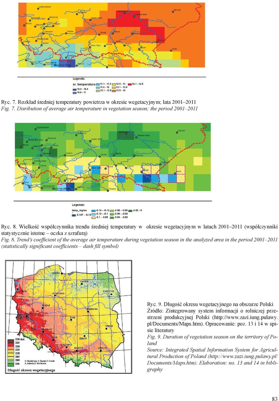 Trend s coefficient of the average air temperature during vegetation season in the analyzed area in the period 2001 2011 (statistically significant coefficients dash fill symbol) Ryc. 9.