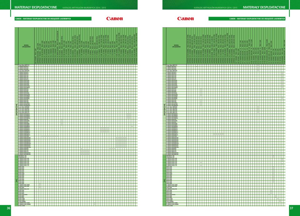 Yield: 5,000 Cartridge 701 Y 9284A003 Yield: 4,000 Cartridge 701 M 9285A003 Yield: 4,000 Cartridge 701 C 9286A003 Yield: 4,000 Cartridge 701L Y 9288A003 Yield: 2,000 Cartridge 701L M 9289A003 Yield: