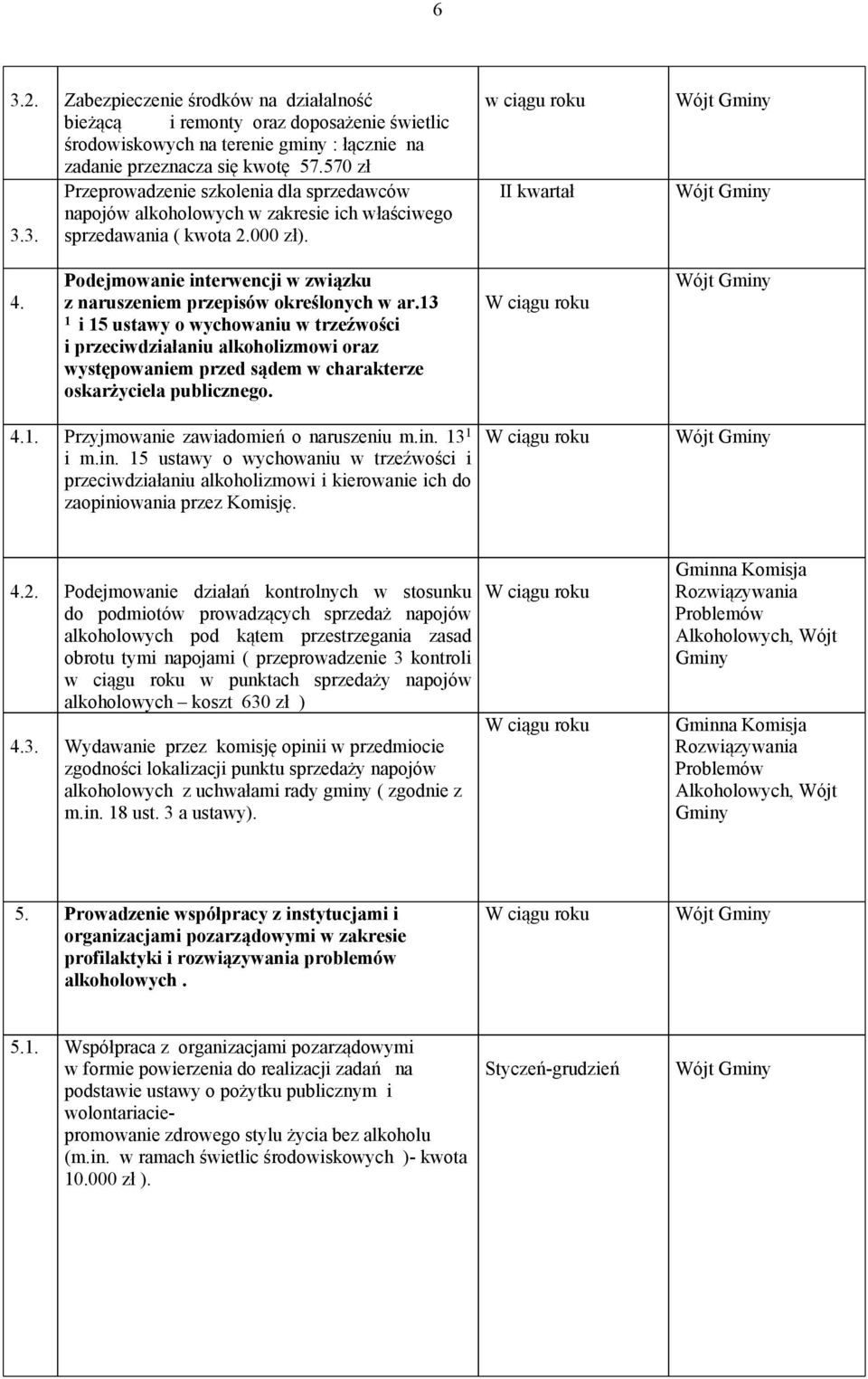 Podejmowanie interwencji w związku z naruszeniem przepisów określonych w ar.