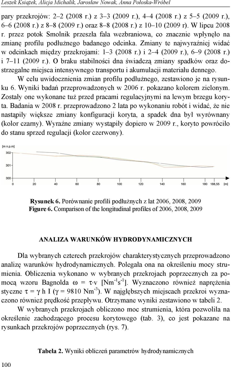 Zmiany te najwyraźniej widać w odcinkach między przekrojami: 1 3 (2008 r.) 